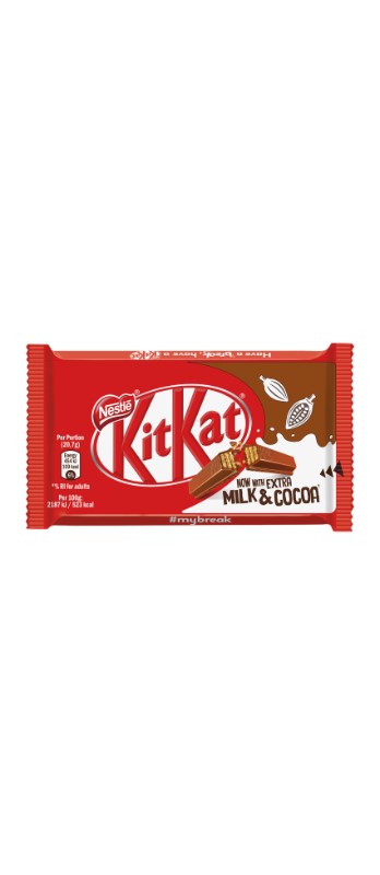 Kit Kat Riegel